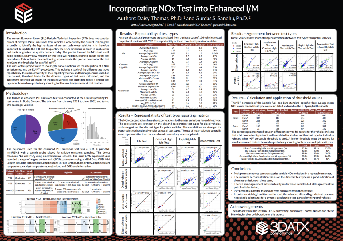 thumbnail for Incorporating NOx Test into Enhanced I/M poster